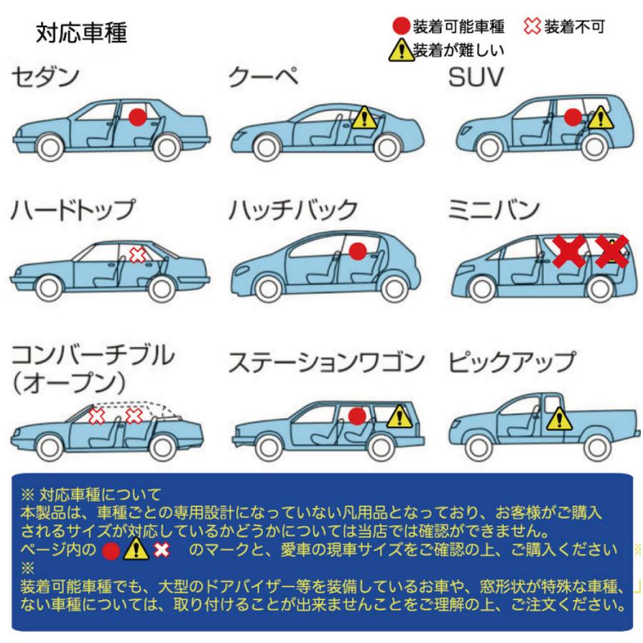 車用網戸 ウインドーネット 車窓網戸 遮光サンシェード 車中泊 グッズ 左右ドア用 2枚入り 虫よけ 換気 リアドア用 車カーテン 日除け 布 快適｜co-creation-labo2016｜05