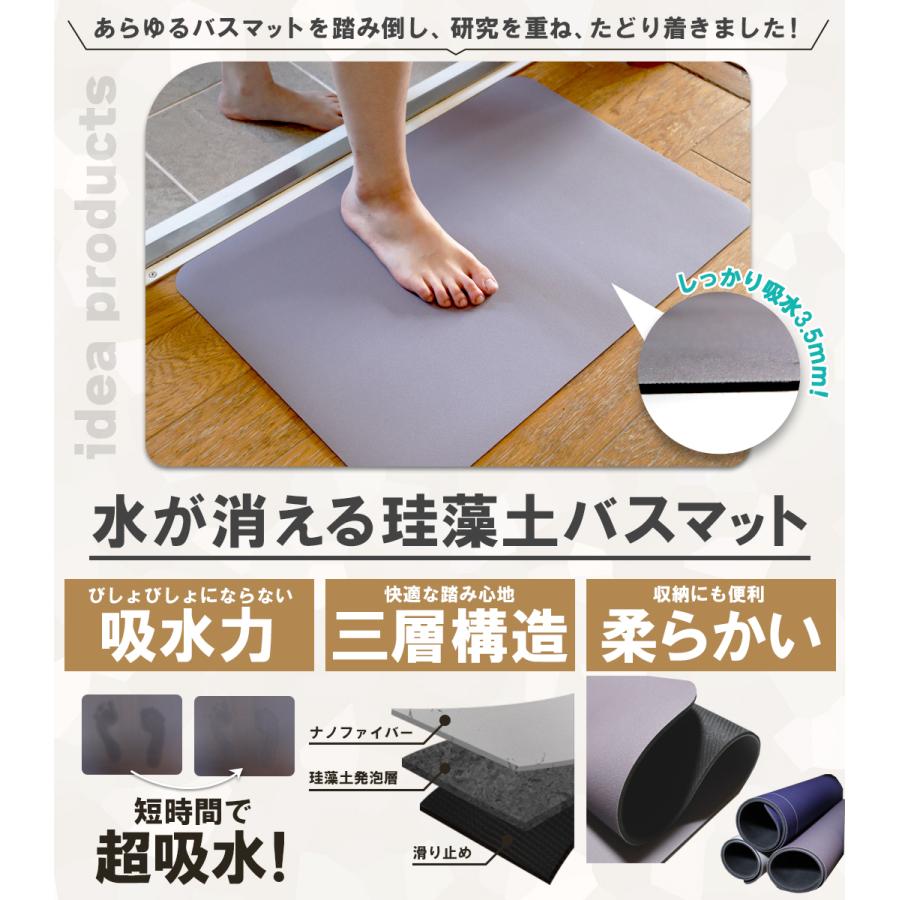 Co-Goods (実用新案取得) 珪藻土 バスマット オリジナルデザイン