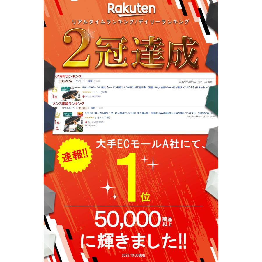 折り畳み傘 折りたたみ傘 【軽量１１０ｇx直径９９cmｘ持運びコンパクト】(日本のちょうどいい追及)｜co-goods｜02