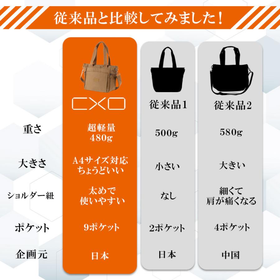CxO (送料無料) 