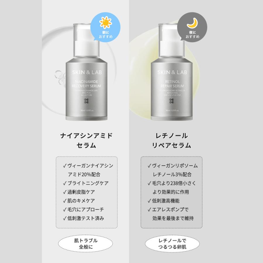 SKIN&LAB 15％OFFcp有 ヴィーガンレチノール 3％ 30ml ＋