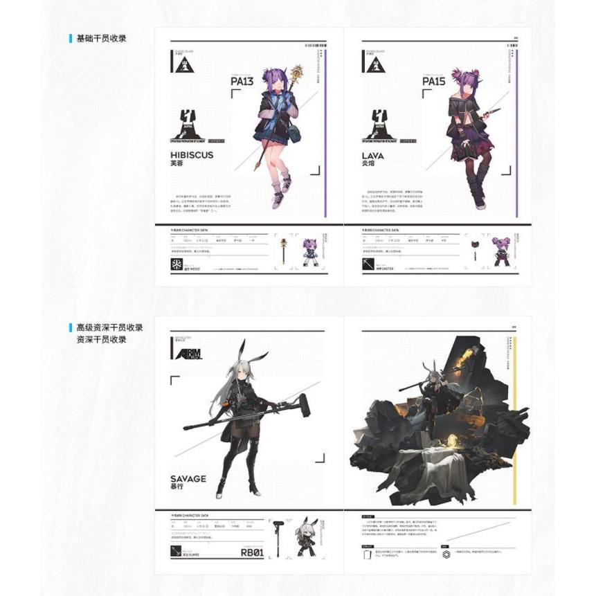 総合福袋 アークナイツ グラフィック 公式美術設定集 セット 絵本 News Elegantsite Gr