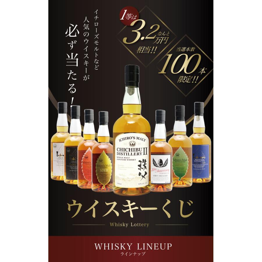 第6弾】イチローズモルトくじ！秩父 ディスティラリーII ・20th