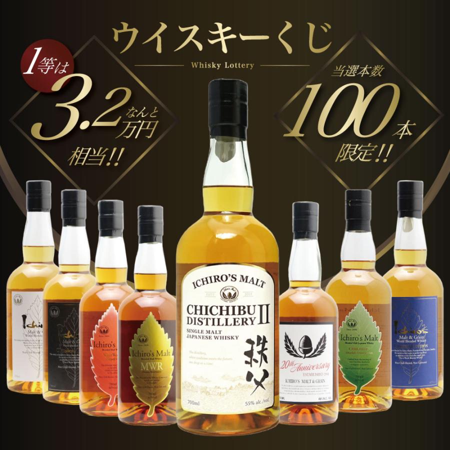 第6弾】イチローズモルトくじ！秩父 ディスティラリーII ・20th