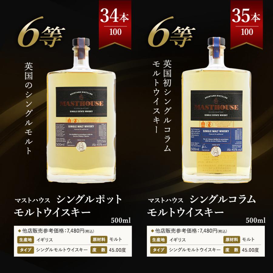 ウイスキーくじ！イチローズモルト秩父 レッドワインカスク1本・ワイン  