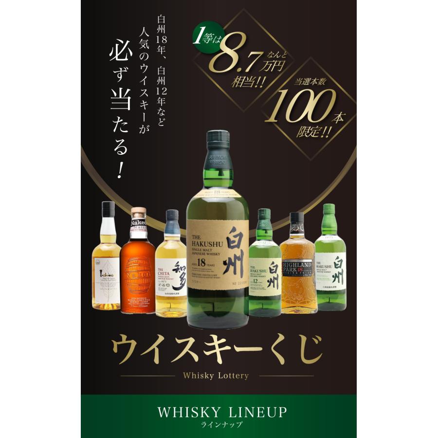 白州 18年 限定版ウイスキー二本セット 第22弾】白州18年くじ！高確率・ウイスキーガチャ・1/100で白州18年・1