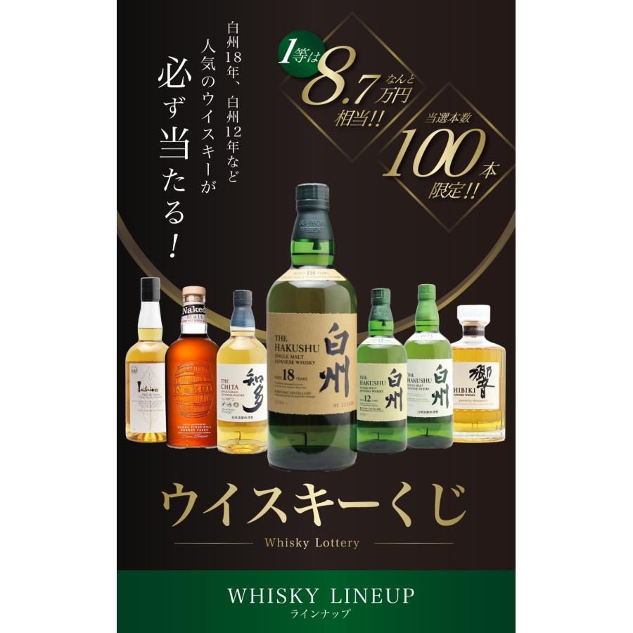 第25弾】白州18年くじ！高確率・ウイスキーガチャ・1/100で白州18年・1