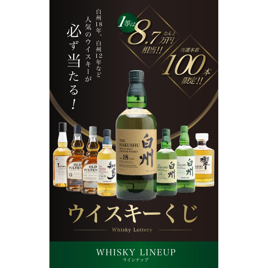 第32弾】白州18年くじ！高確率・ウイスキーガチャ・1/100で白州18年・1
