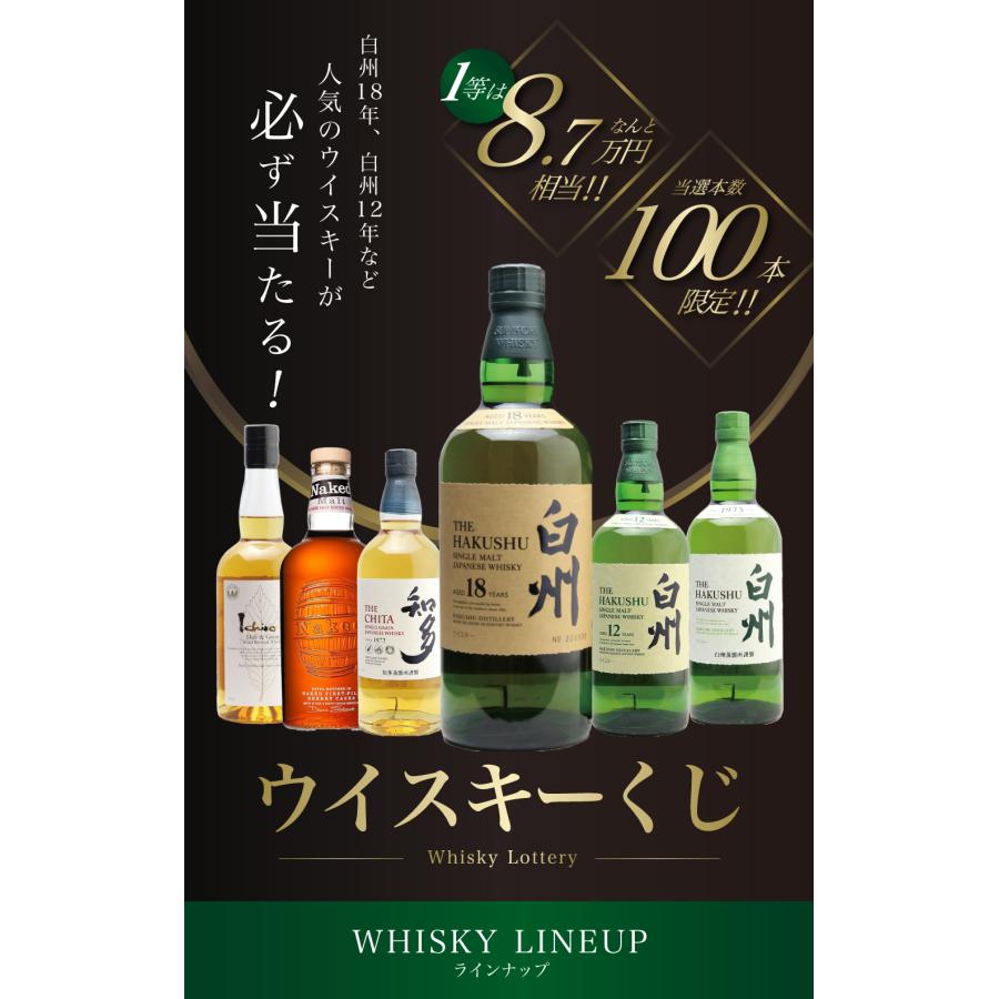 第34弾】白州18年くじ！高確率・ウイスキーガチャ・1/100で白州18年・1