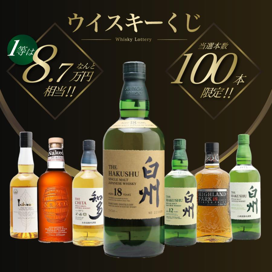 第22弾】白州18年くじ！高確率・ウイスキーガチャ・1/100で白州18年・1