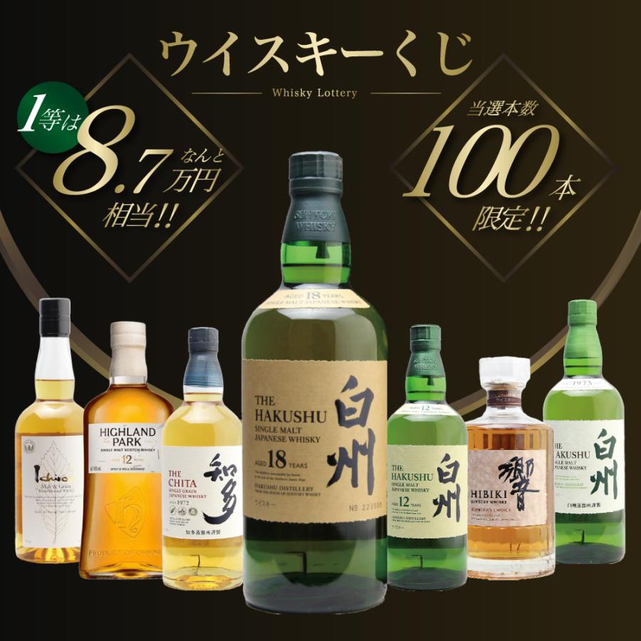 第29弾】白州18年くじ！高確率・ウイスキーガチャ・1/100で白州18年・1