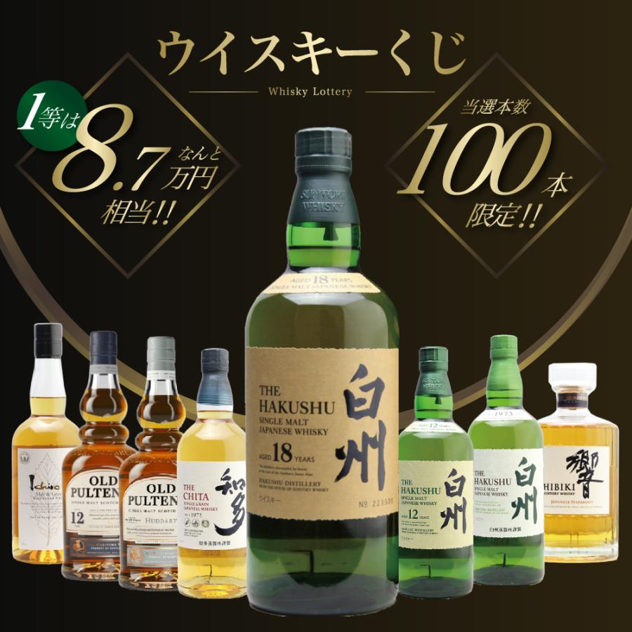 第32弾】白州18年くじ！高確率・ウイスキーガチャ・1/100で白州18年・1