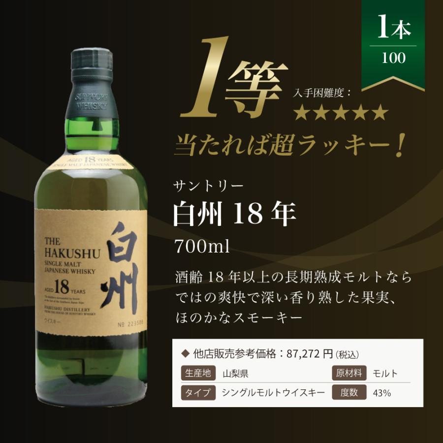 第24弾】白州18年くじ！高確率・ウイスキーガチャ・1/100で白州18年・1