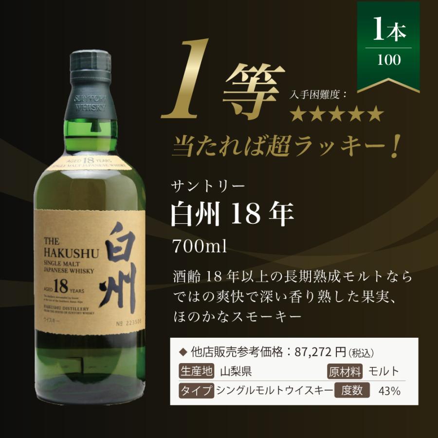 第30弾】白州18年くじ！高確率・ウイスキーガチャ・1/100で白州18年・1