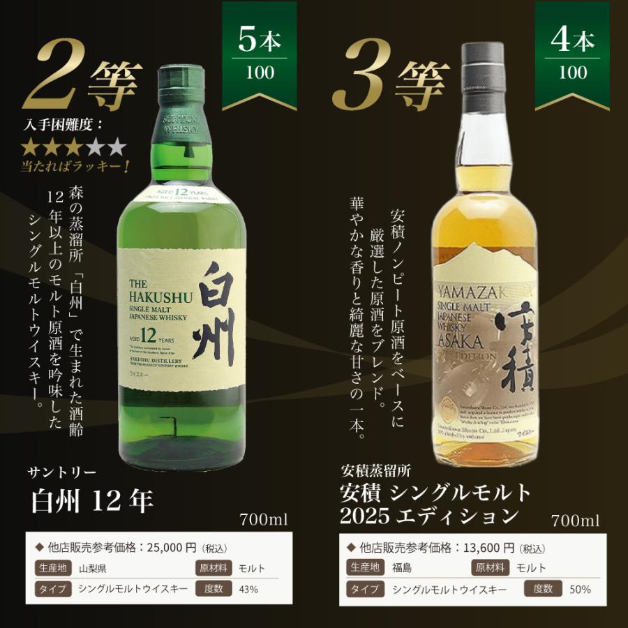 第24弾】白州18年くじ！高確率・ウイスキーガチャ・1/100で白州18年・1