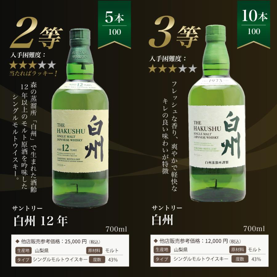 第25弾】白州18年くじ！高確率・ウイスキーガチャ・1/100で白州18年・1