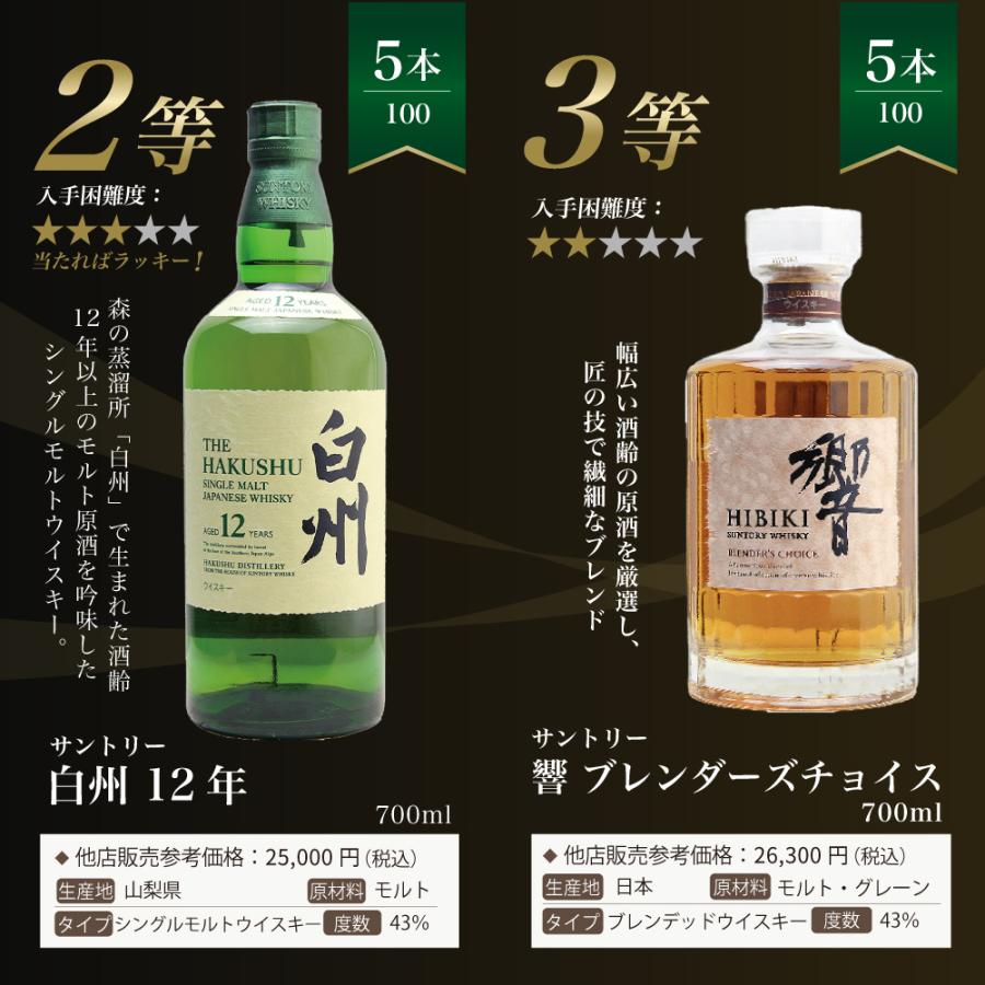 第29弾】白州18年くじ！高確率・ウイスキーガチャ・1/100で白州18年・1