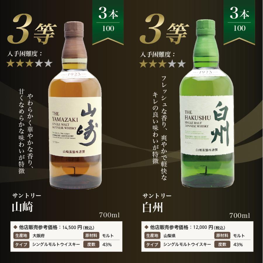 入手困難ジャパニーズウイスキー】山崎 白州 知多 セット販売 【公式通販】