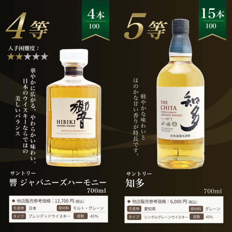 第25弾】白州18年くじ！高確率・ウイスキーガチャ・1/100で白州18年・1