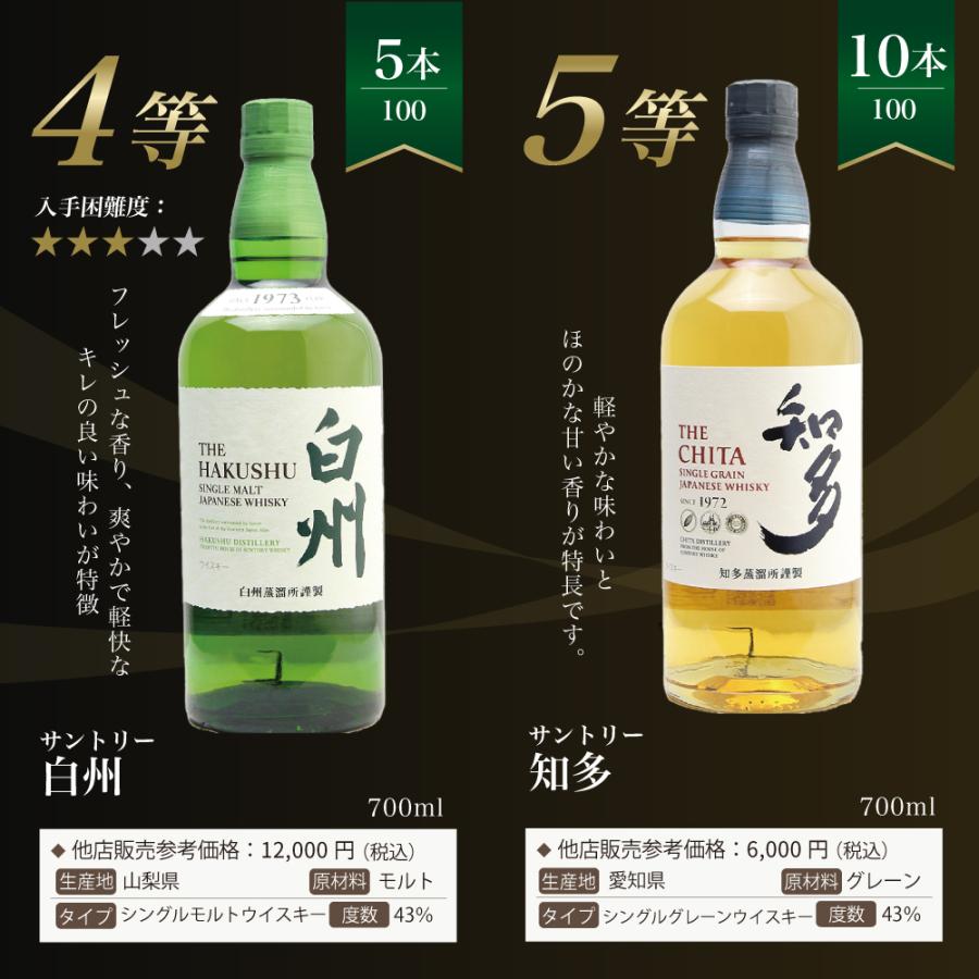 第29弾】白州18年くじ！高確率・ウイスキーガチャ・1/100で白州18年・1