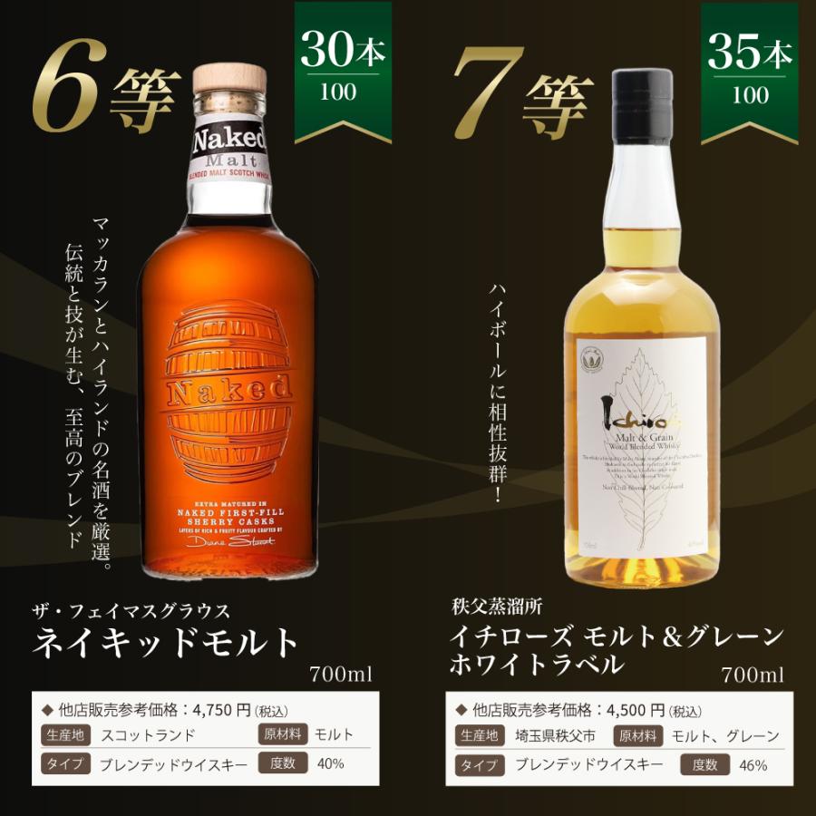 第25弾】白州18年くじ！高確率・ウイスキーガチャ・1/100で白州18年・1