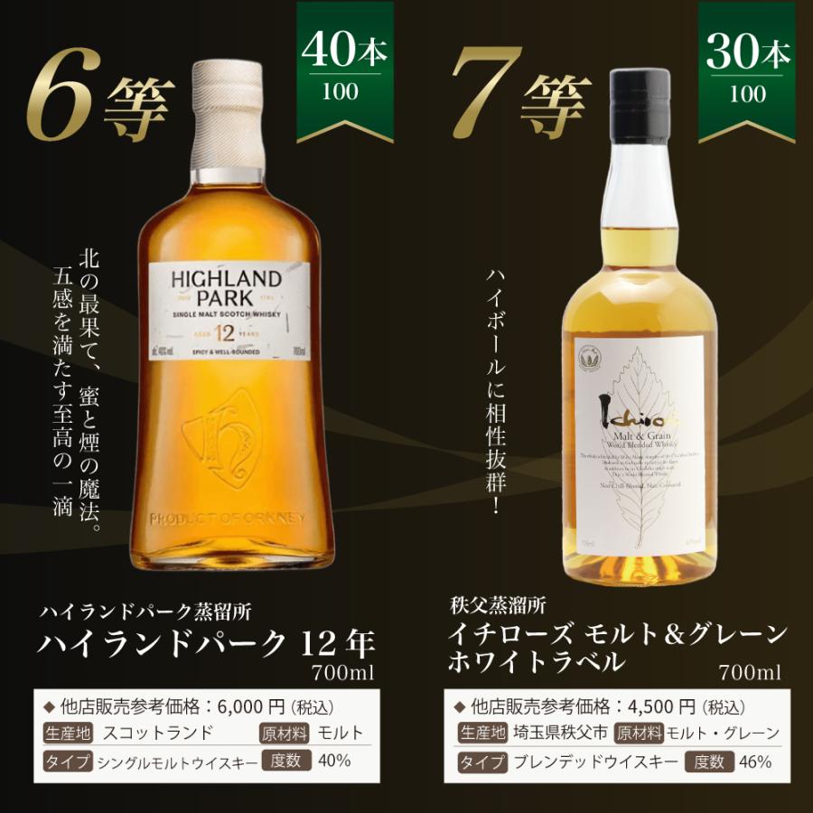 白州 18年 限定版ウイスキー二本セット 第28弾】白州18年くじ！高確率・ウイスキーガチャ・1/100で白州18年・1