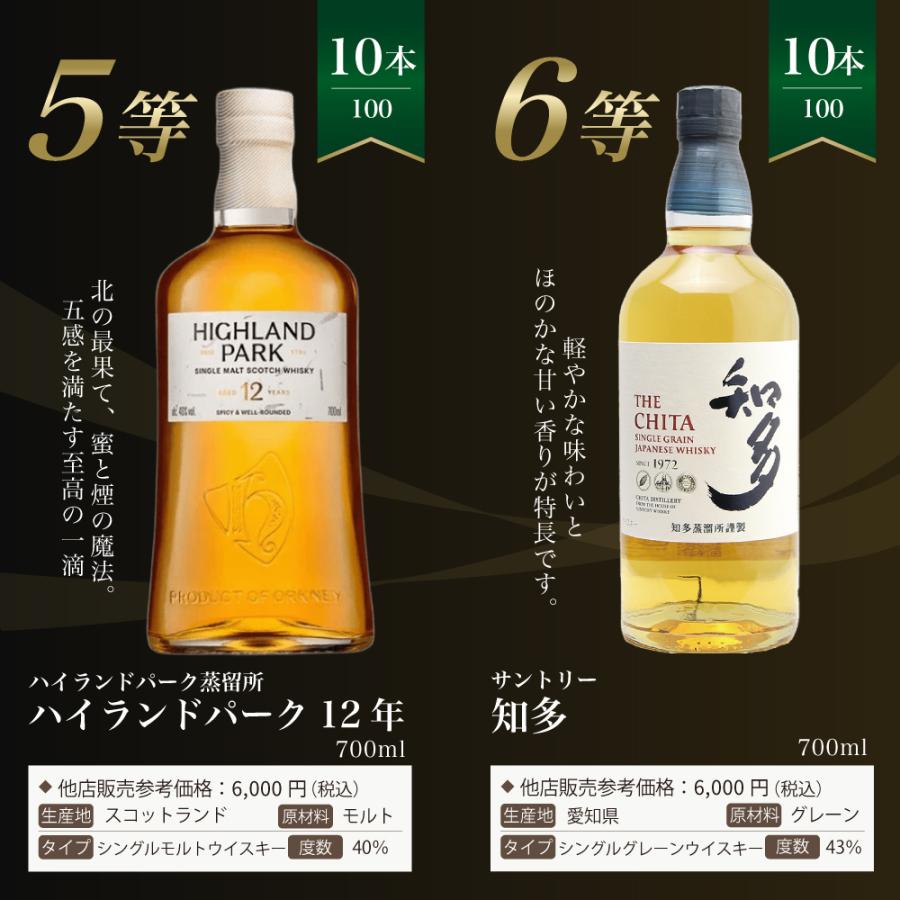 第30弾】白州18年くじ！高確率・ウイスキーガチャ・1/100で白州18年・1