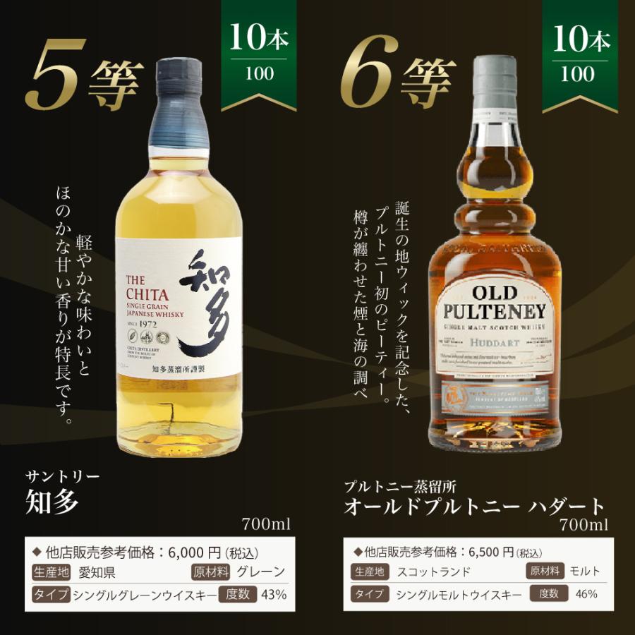 第31弾】白州18年くじ！高確率・ウイスキーガチャ・1/100で白州18年・1