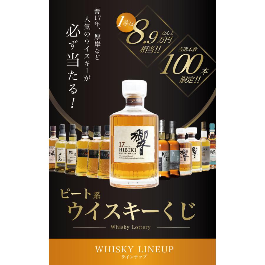 第2弾】響17年くじ! !1/4の確率でジャパニーズウイスキー当たる
