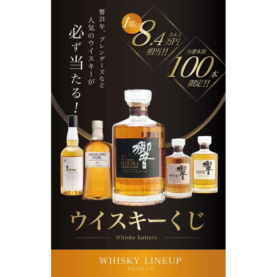 第12弾】響21年くじ！今回は1/50で大当たり！前回1/100から確率2倍の響