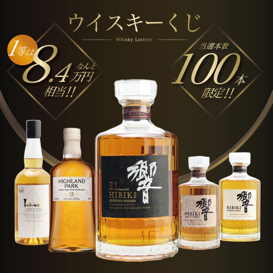第12弾】響21年くじ！今回は1/50で大当たり！前回1/100から確率2倍の響