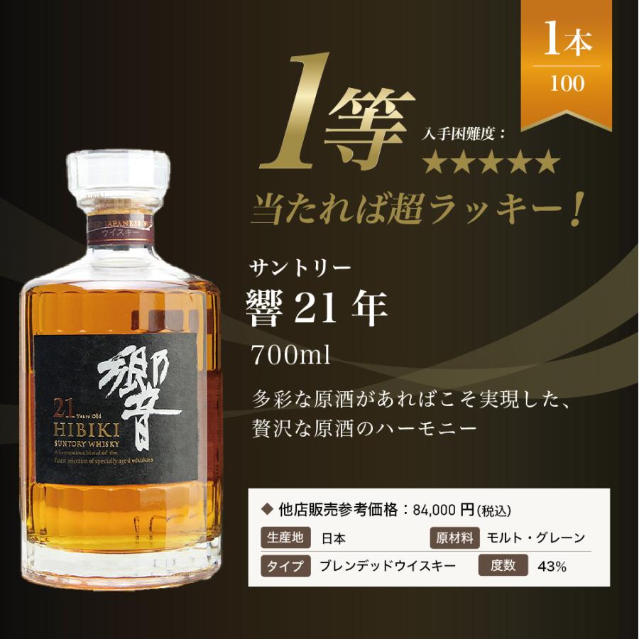 サントリー 響21年1本 ウイスキー