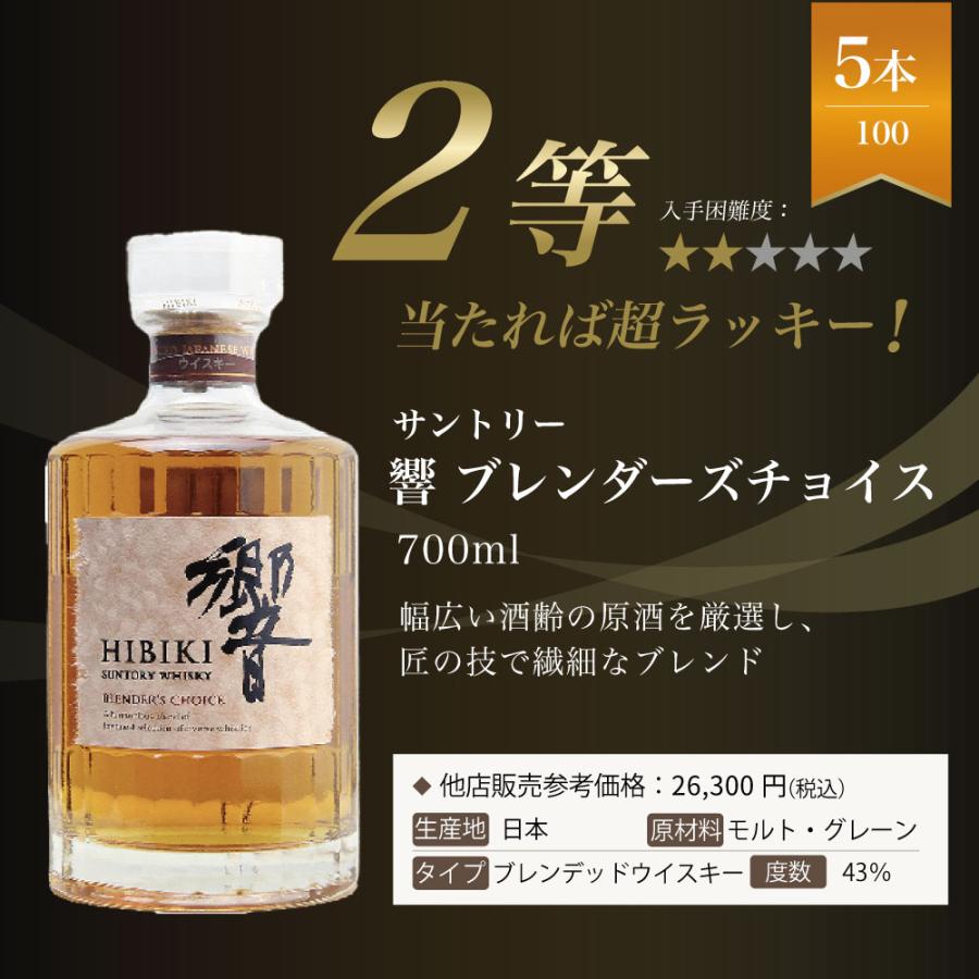 響 21年 ウイスキー 2本 セット 【新品・未使用】送料無料 希少品 第12弾】響21年くじ！今回は1/50で大当たり！前回1/100から確率2倍の響