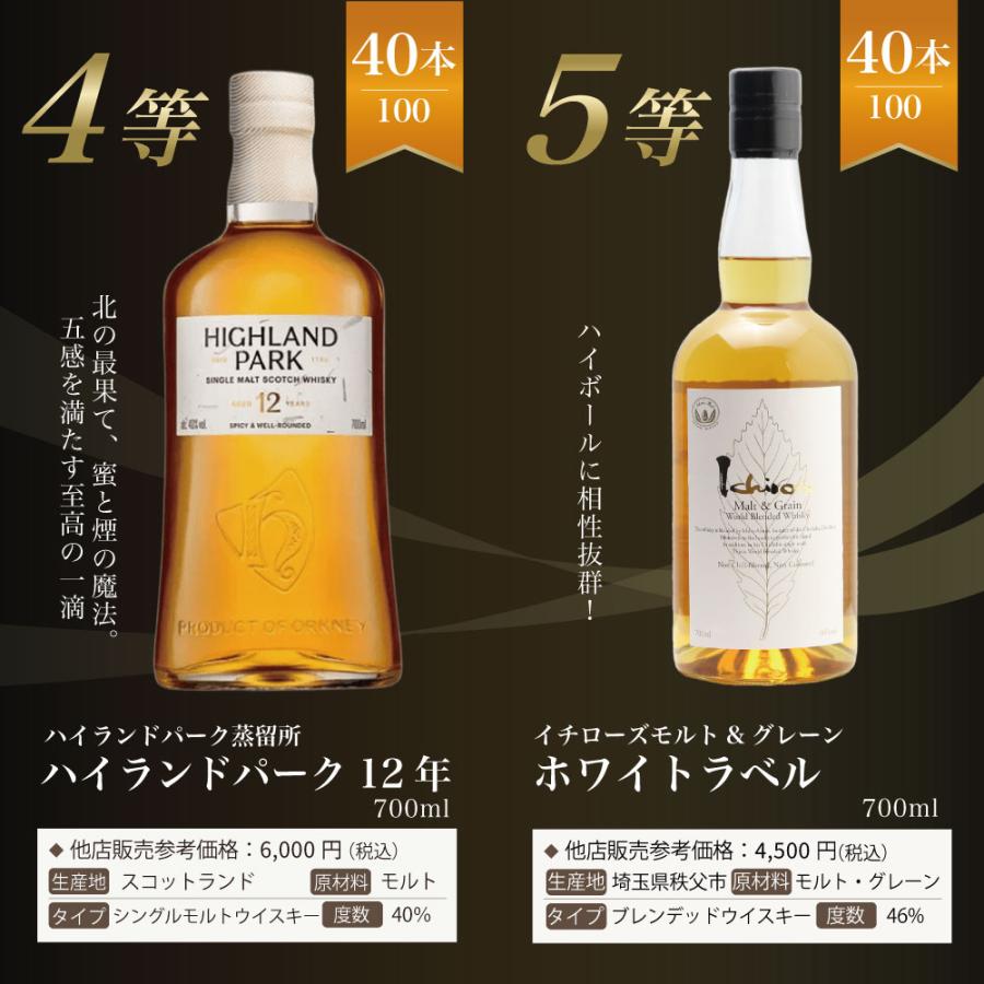 第12弾】響21年くじ！今回は1/50で大当たり！前回1/100から確率2倍の響
