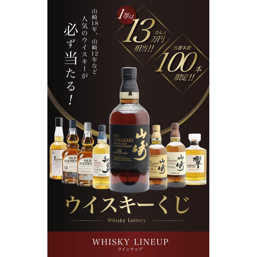 第28弾】山崎18年くじ！高確率で日本ウイスキー当たる！1/100で山崎18