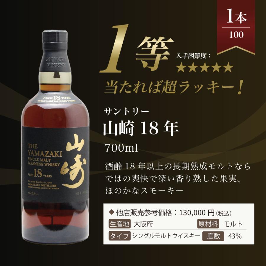第25弾】山崎18年くじ！高確率で日本ウイスキー当たる！1/100で山崎18