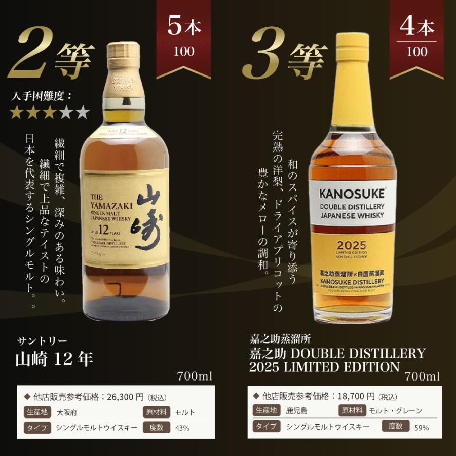 第23弾】山崎18年くじ！高確率で日本ウイスキー当たる！1/100で山崎18