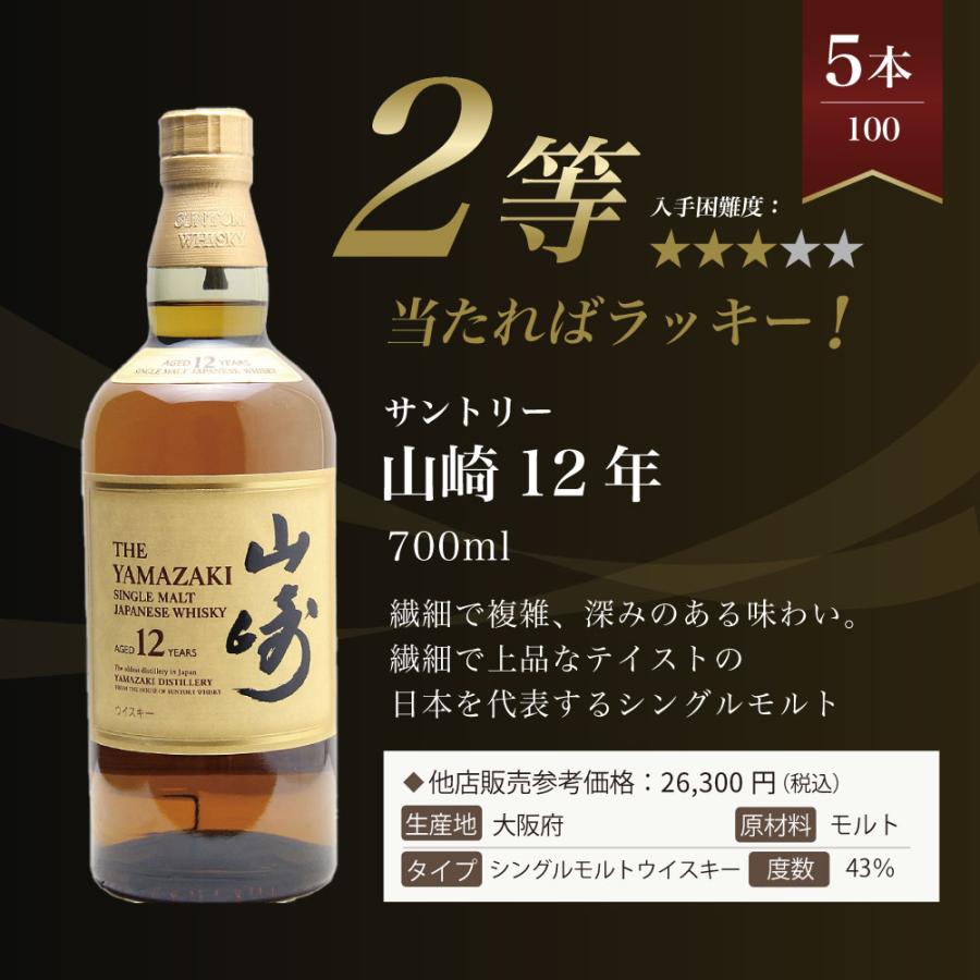 第25弾】山崎18年くじ！高確率で日本ウイスキー当たる！1/100で山崎18