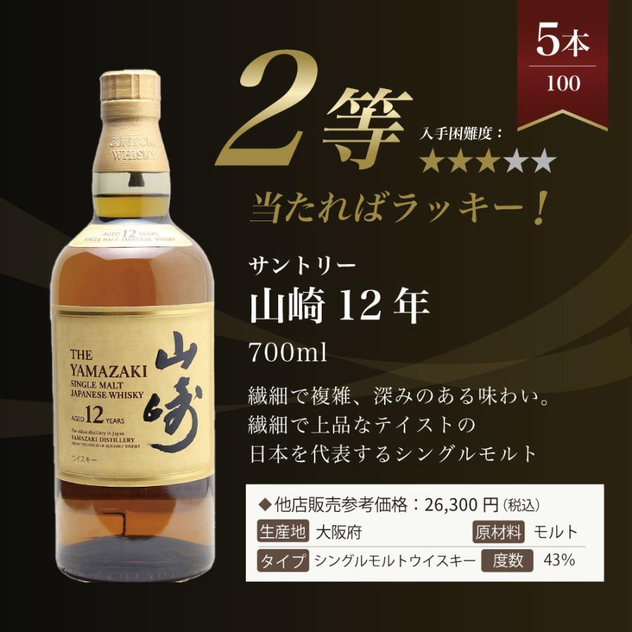 第28弾】山崎18年くじ！高確率で日本ウイスキー当たる！1/100で山崎18