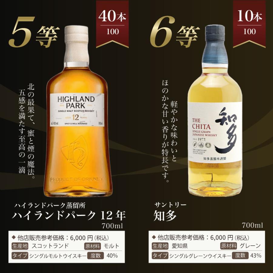 しげちゃん専用値下げ正規品山崎18年新品未使用品 第25弾】山崎18年くじ！高確率で日本ウイスキー当たる！1/100で山崎18