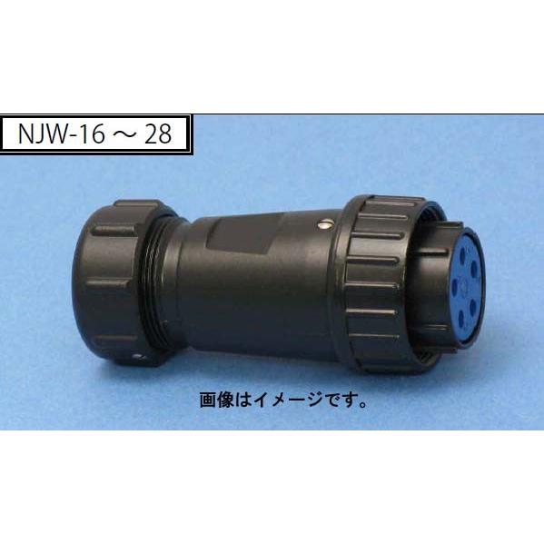 七星科学研究所 NJW-168-PF□ : アキバコバデンネット Yahoo!店 - 通販 