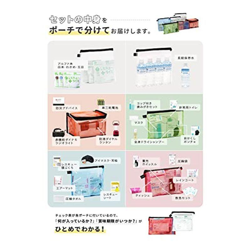 NEW ARRIVALNEW ARRIVALLA・PITA 防災セット SHELTERプレミアム 1人用