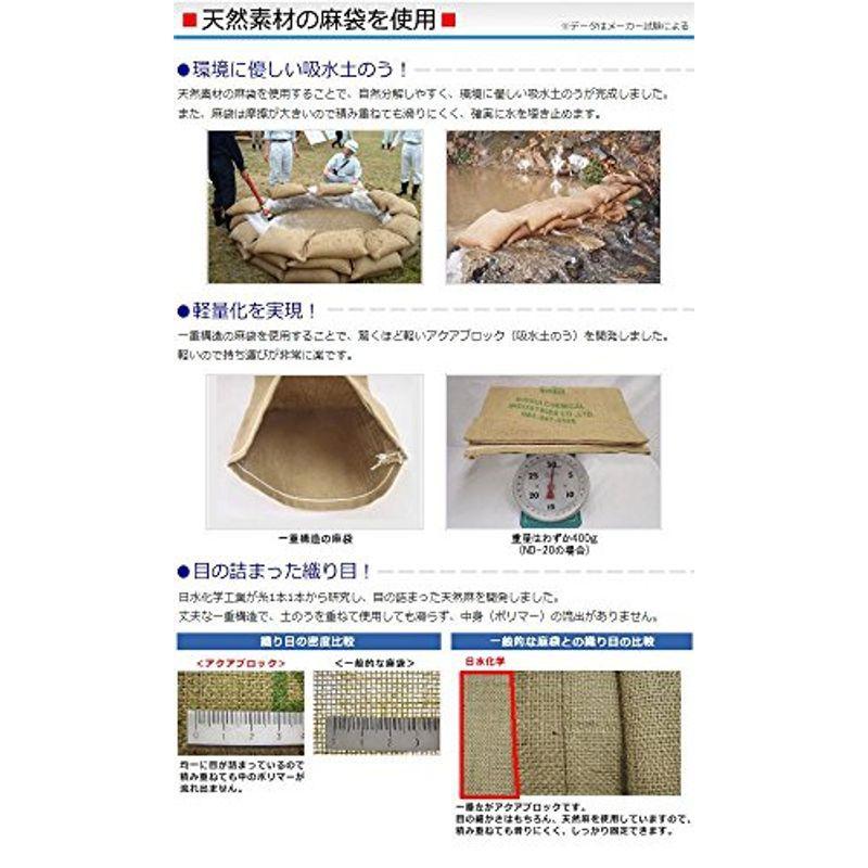 IRL 日水化学工業 吸水性土のうアクアブロック 再利用可能版 ND15