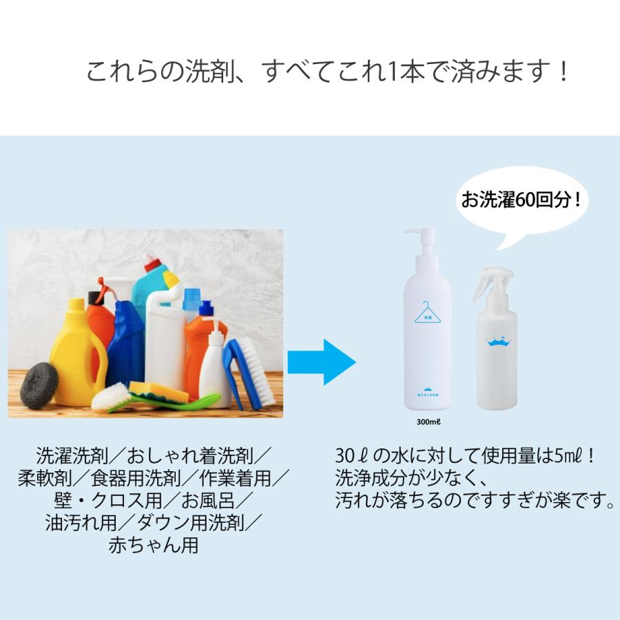 海をまもる洗剤 洗濯用 ポンプボトル 300ml 無香料 洗濯用洗剤 液体