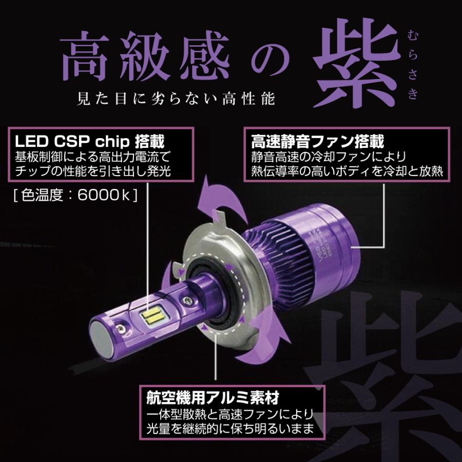 LED ヘッドライト H4 HIR2 H7 H8 H9 H11 H16 HB3 HB4 6000K 爆光
