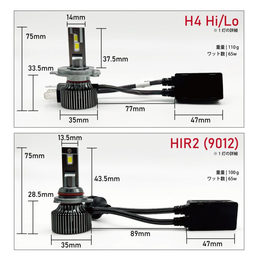 LED ヘッドライト H4 HIR2 6000K 爆光 18000ルーメン ガンメタリック