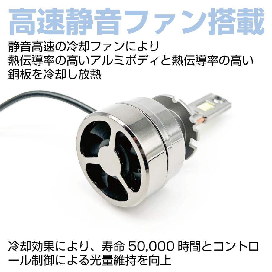 RG社製 D2S 6000K LEDヘッドバルブ HID→LEDへ変換 RG社製 D2S 6000K LEDヘッドバルブ HID→LEDへ変換 - メルカリ