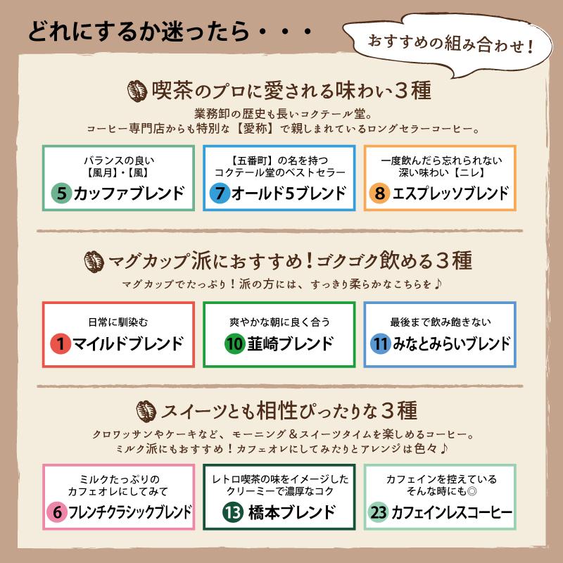 コーヒー豆 お試し セット 珈琲豆 コーヒー 23 種類 から 選べる 飲み比べ 70g×3袋 詰め合わせ 自家焙煎 美味しい｜cocktail-do｜15