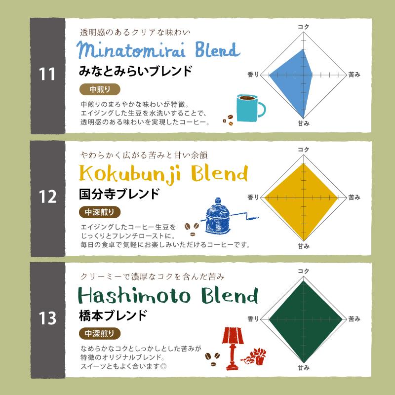 コーヒー豆 お試し セット 珈琲豆 コーヒー 23 種類 から 選べる 飲み比べ 70g×3袋 詰め合わせ 自家焙煎 美味しい｜cocktail-do｜10