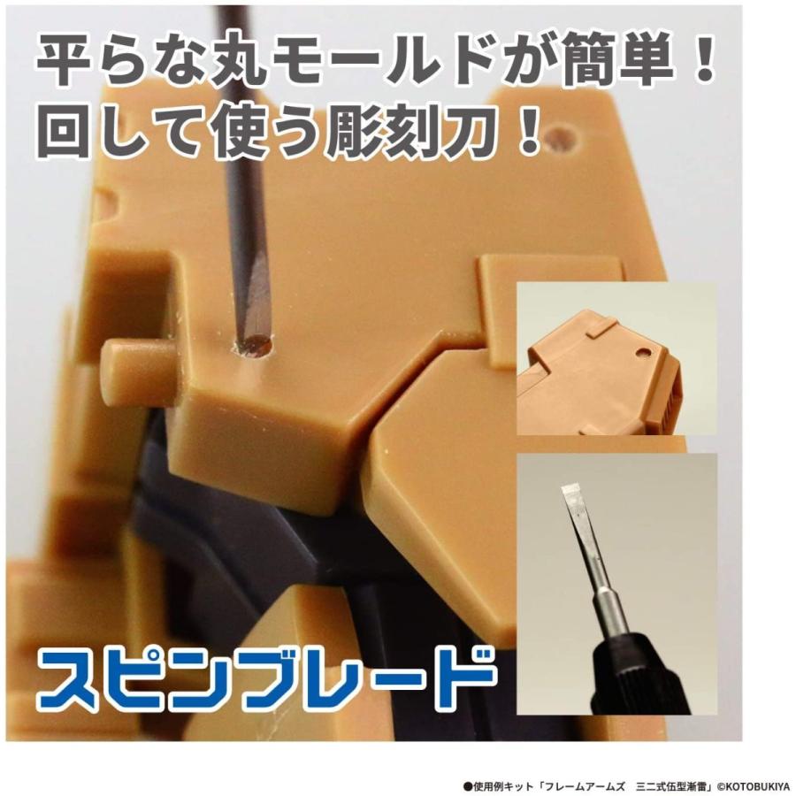 ゴッドハンド スピンブレード プラモ 改造 DIY 5本セット